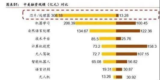 人工智能专业前景如何？深度探讨其未来发展潜力与趋势