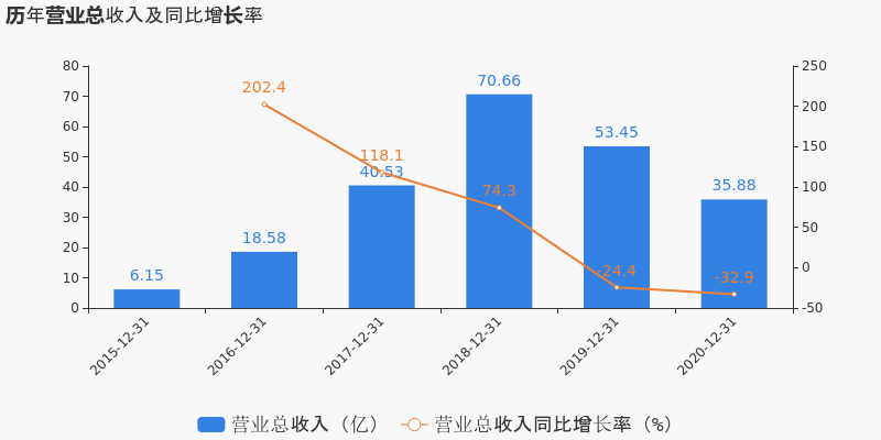 关于K9水晶是否含铅的问题探讨