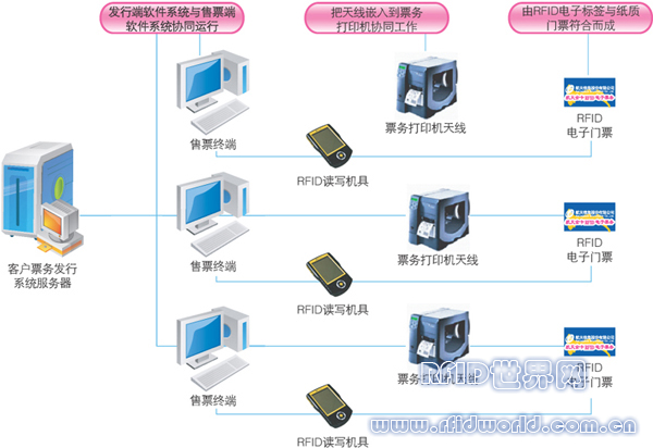 电子元器件批发平台