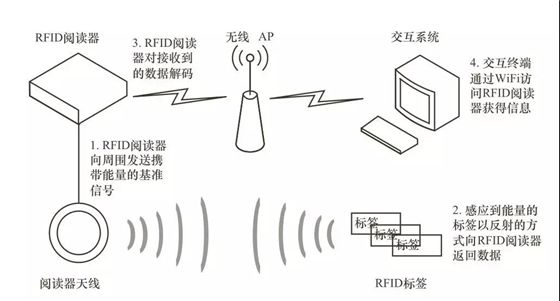 门把手系列 第18页