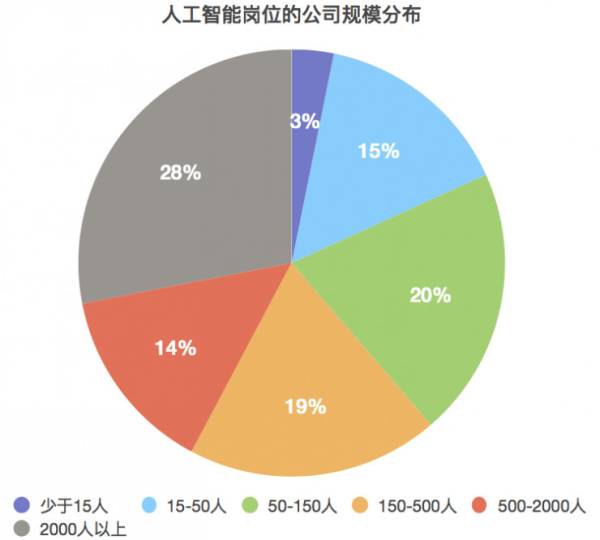 外开两点锁系列 第17页