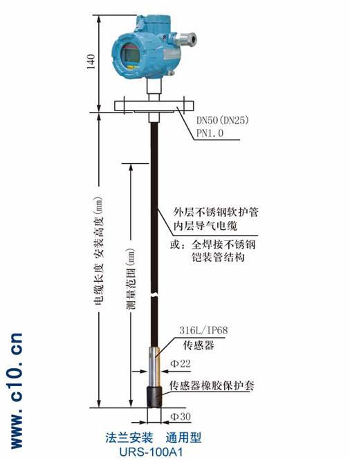 浮子式液位计工作原理视频