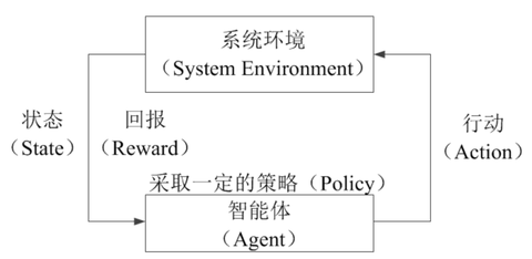 锤纹漆可以刷吗