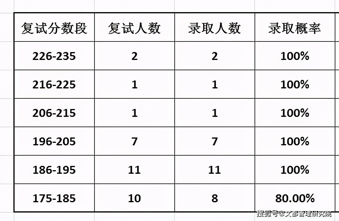 五十铃工具车报价