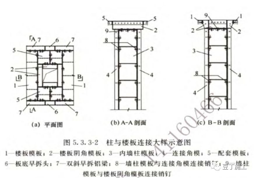 硼铁硬度