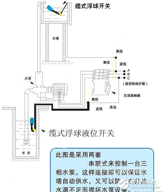 液位开关接线原理图