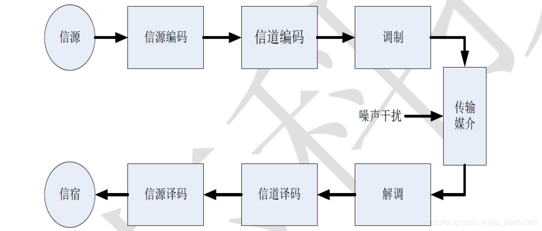 烘干石粉的多种用途及其应用领域分析