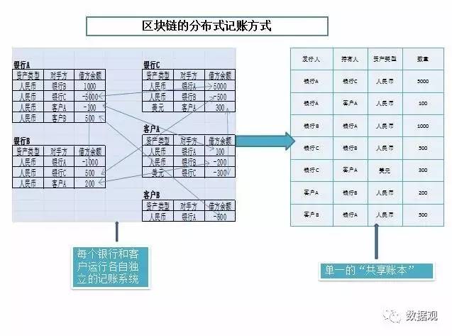 运动表与电火花线切割加工的应用范围及其领域影响