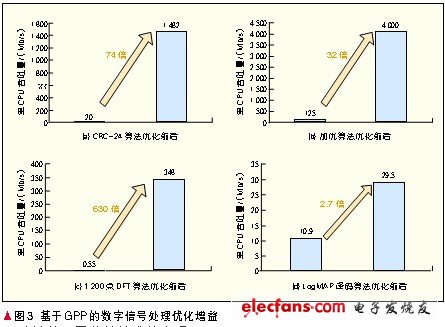 拉链组合