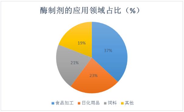 门把手系列 第14页