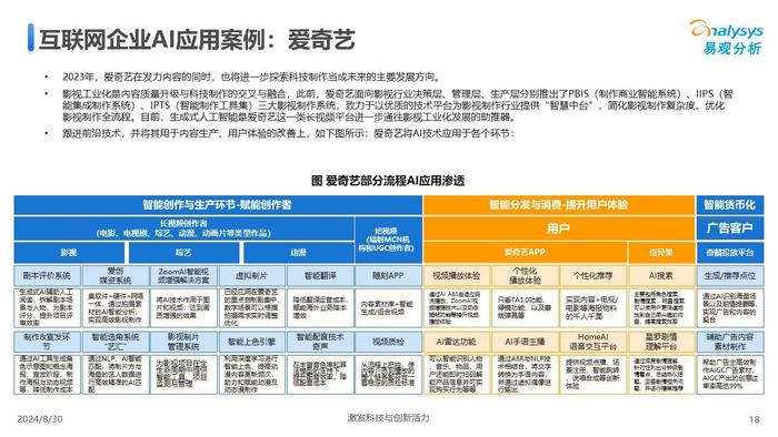 人工智能专业就业去向有哪些方向