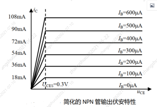 中性笔性能，全面解析其特点与优势