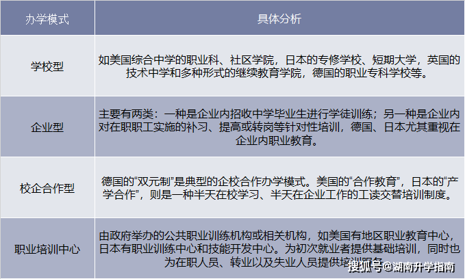 瓷砖与人工智能类专业就业方向探讨