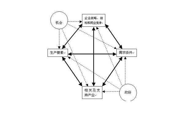 记录仪模具