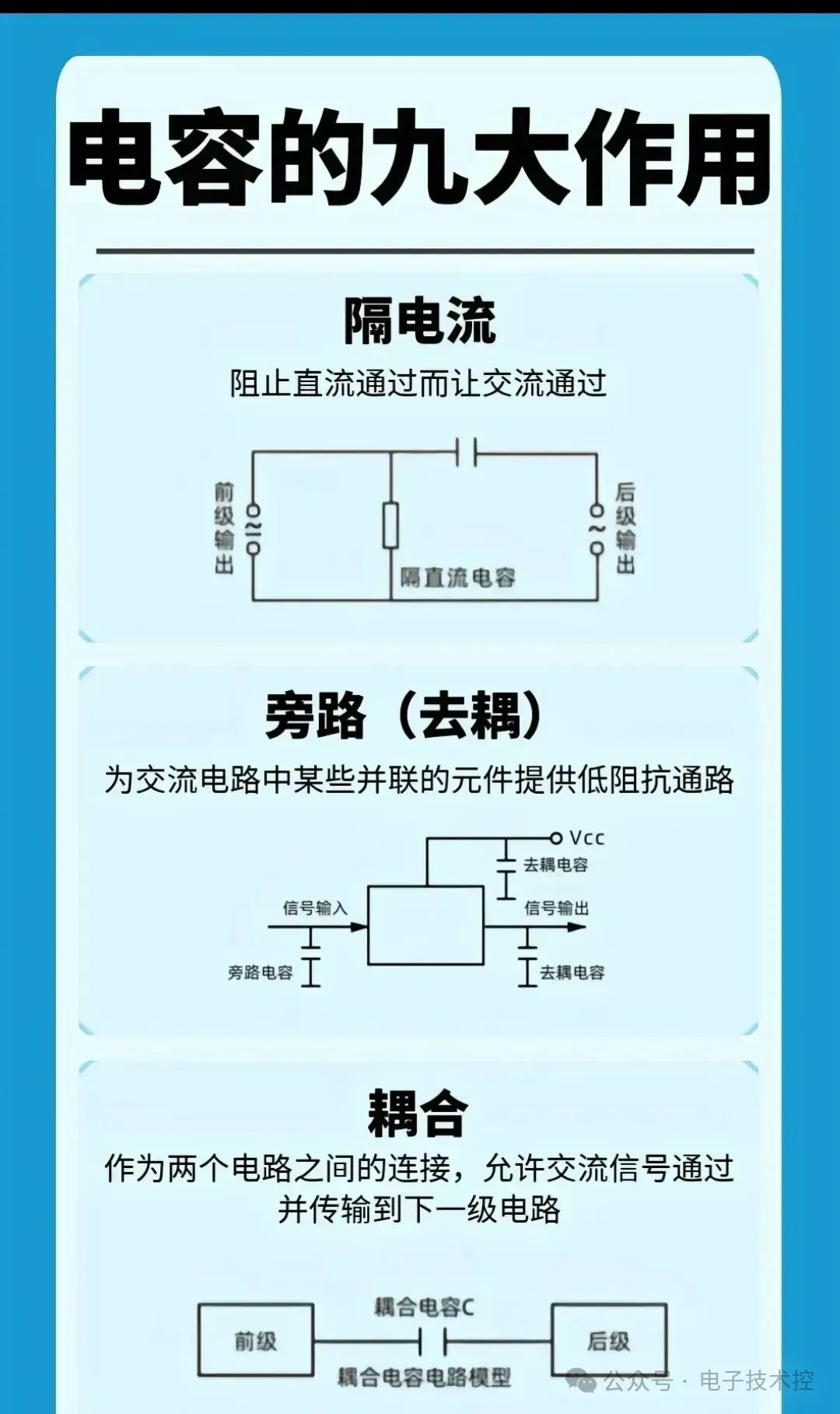 sj-e036a离子风棒接线