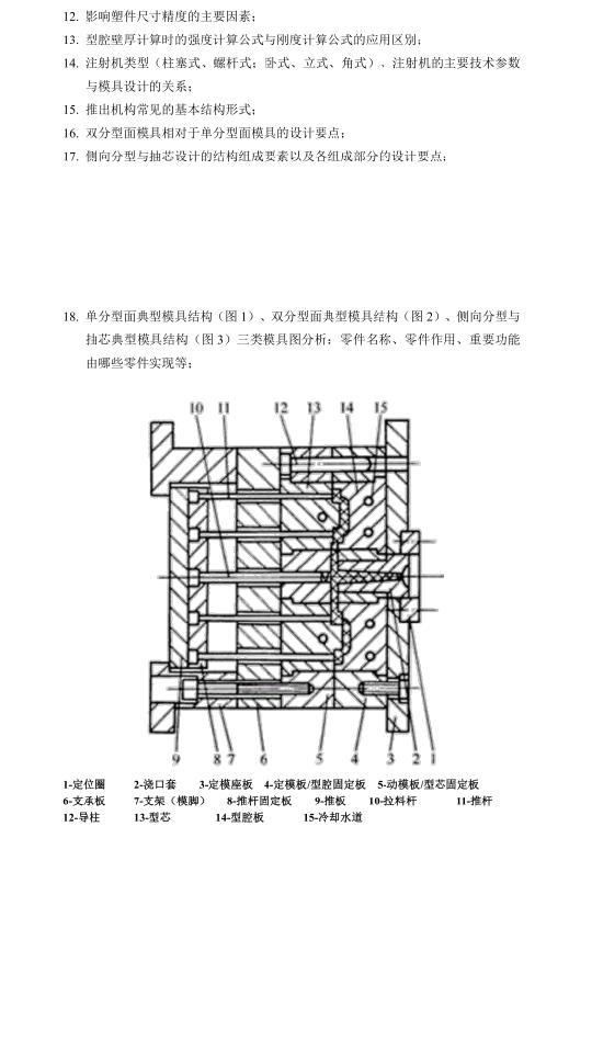 典型冲裁模的工作原理