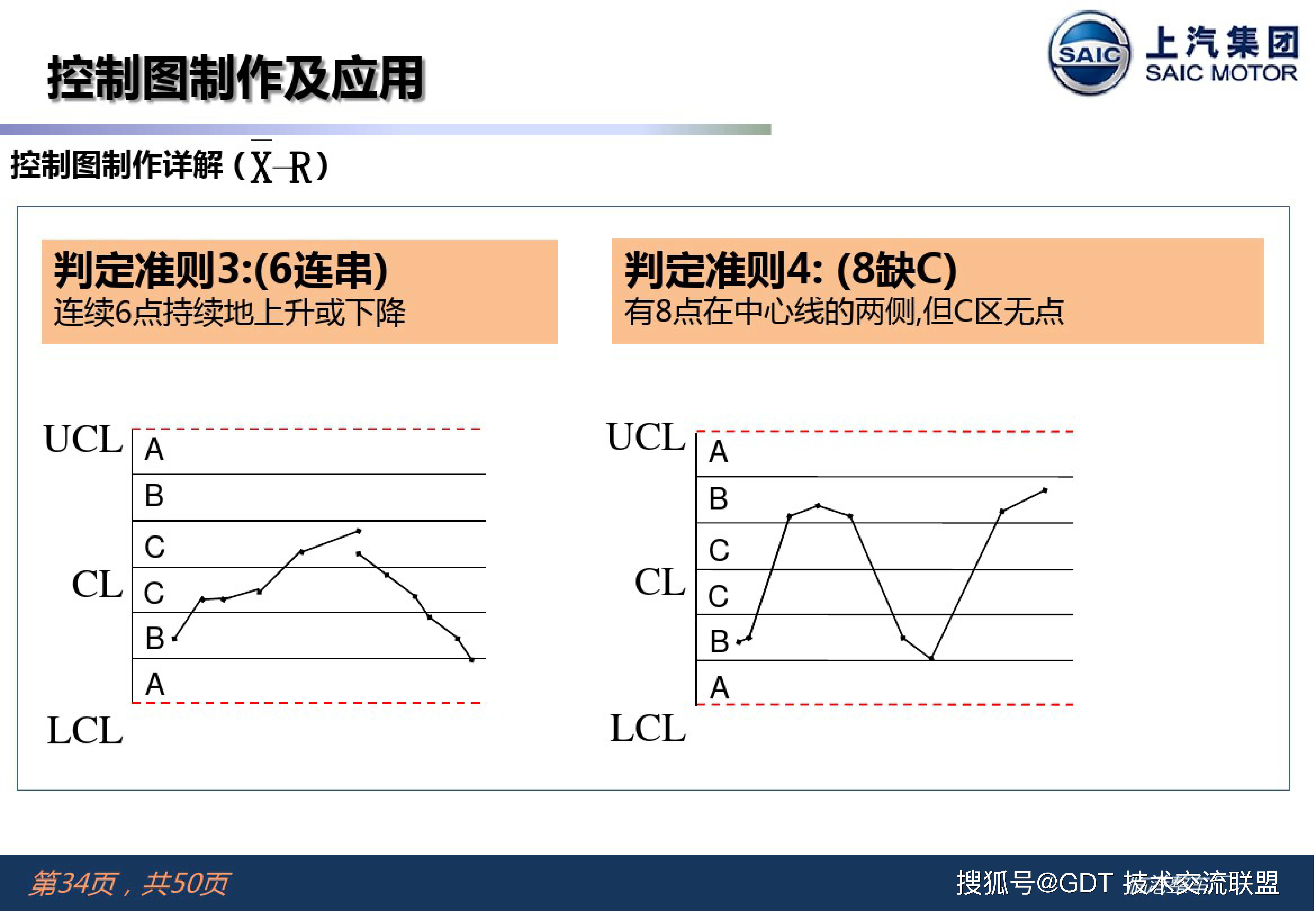 大把执手系列 第9页