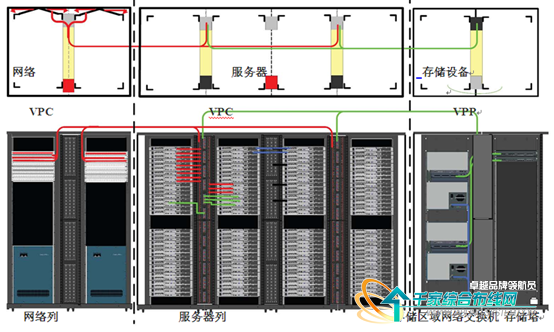 控制板与光缆通信技术的关系，核心联系与应用探讨