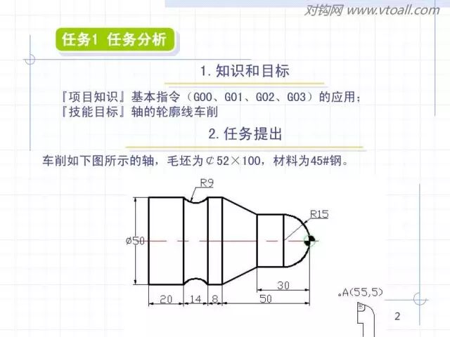 传动执手系列 第10页