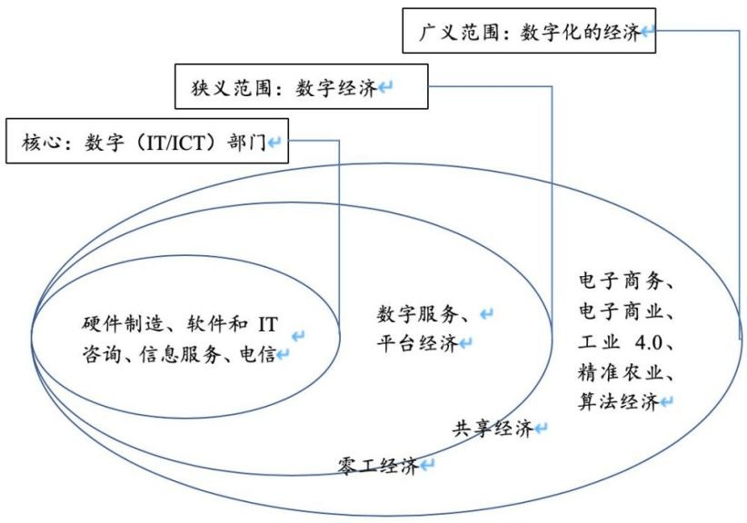 配件通用性，理解其在现代技术与工业中的重要性