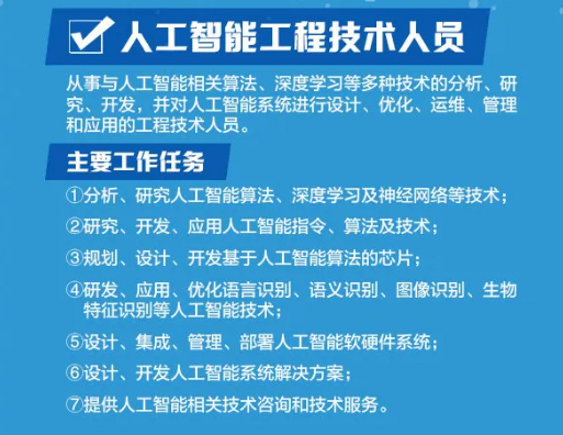 人工智能专业学什么？哪些学校专业比较好？