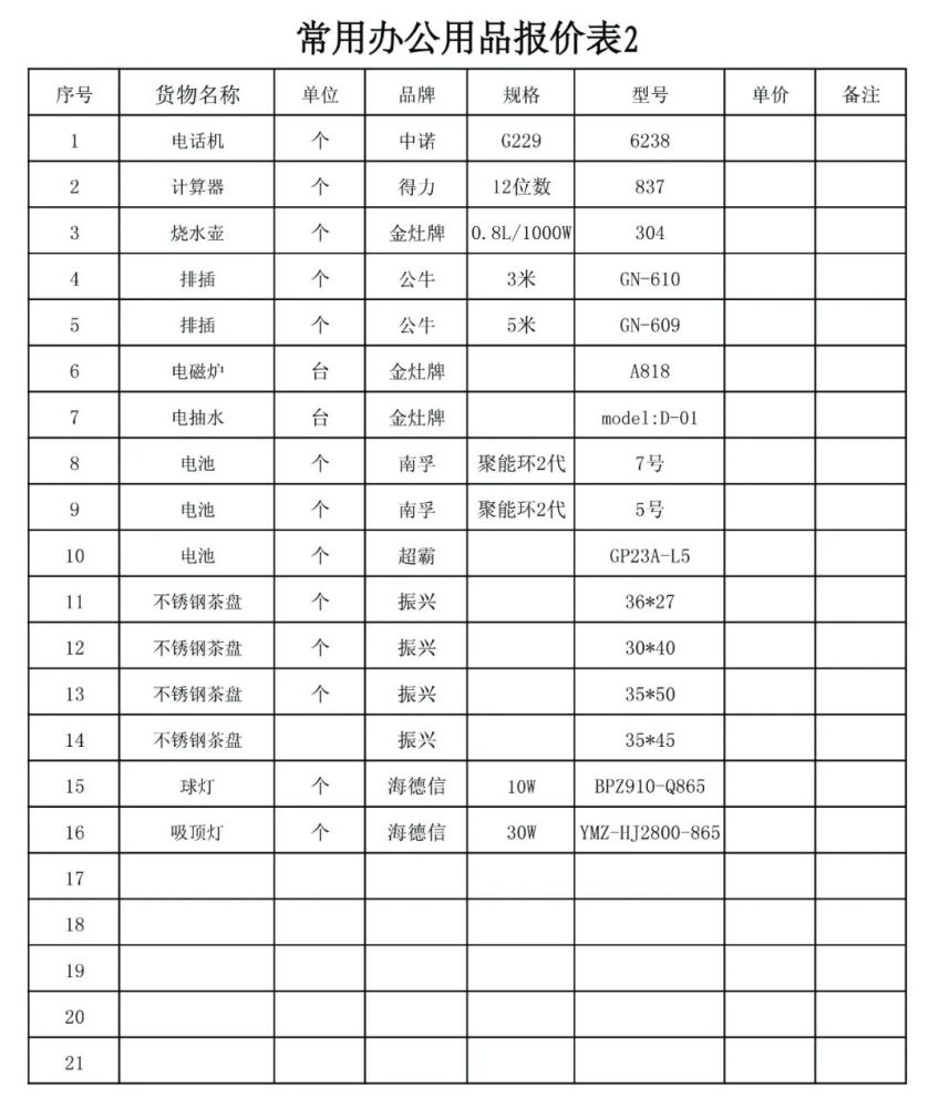 财务用品清单及价格，全面解析财务办公必备物品及其市场价格