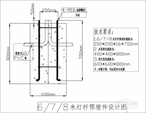 篮球球场灯安装及参数详解