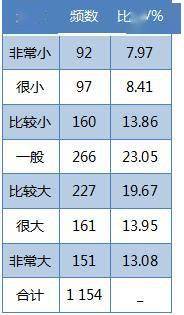 人工智能专科工资，深度解析收入水平、影响因素及未来趋势