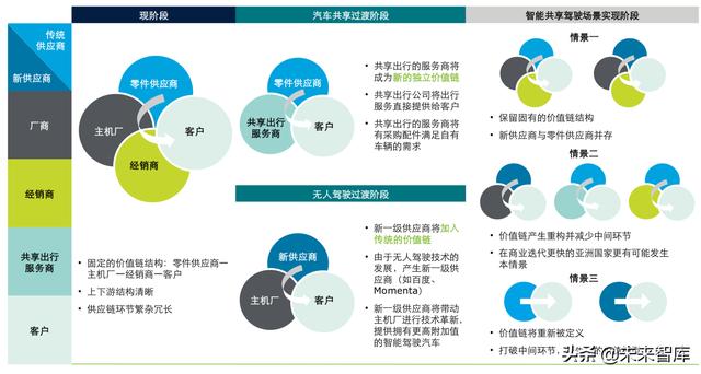 门扣板系列 第8页