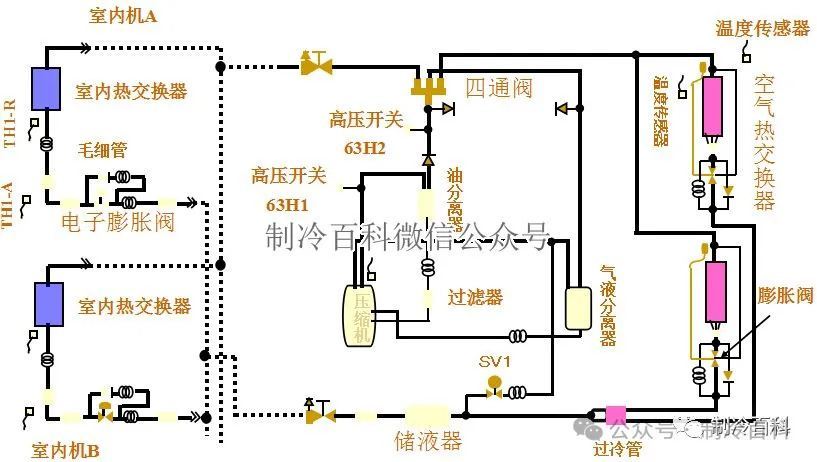 浊度计原理图及其工作原理解析