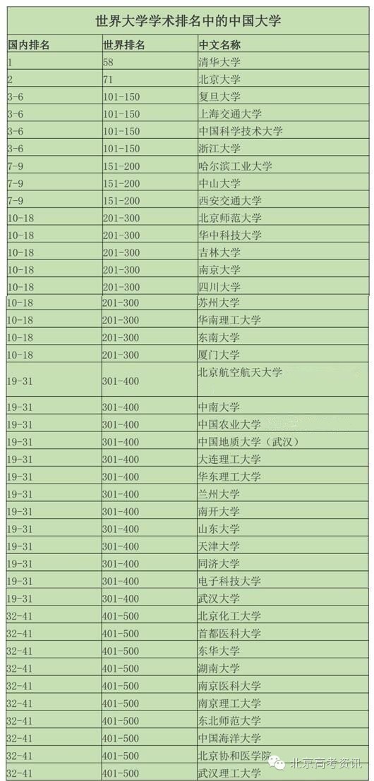 全球接插件公司排名及其行业影响力分析