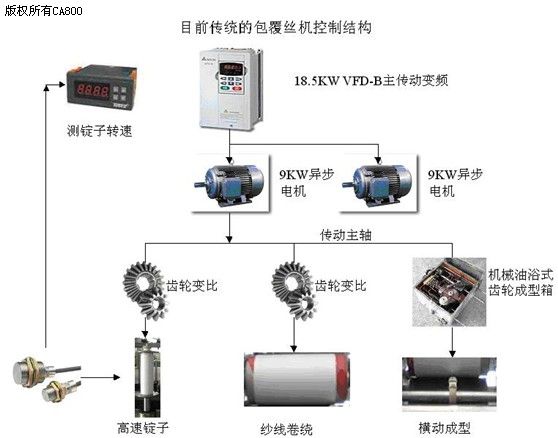 大把执手系列 第6页