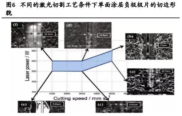 铟生产工艺，从提取到精炼的全面解析