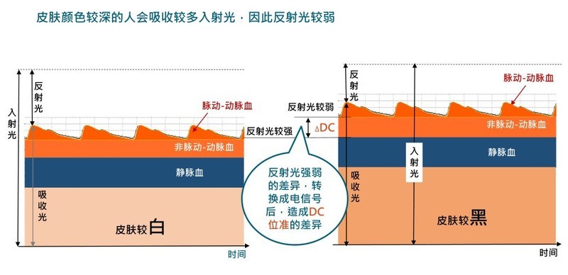 外开两点锁系列 第7页