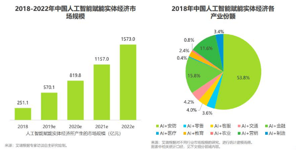 大把执手系列 第5页