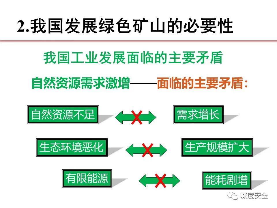 非线性编辑系统的特点及其优势