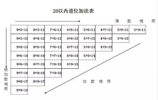 硬质合金压制压力计算公式及其应用研究