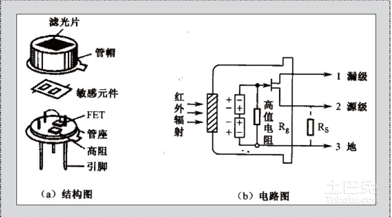 红外传感器的电压，深入了解与实际应用