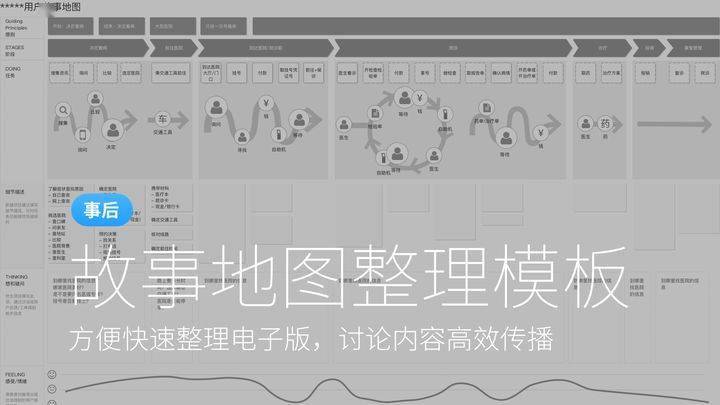 眼镜模具结构图及其相关分析