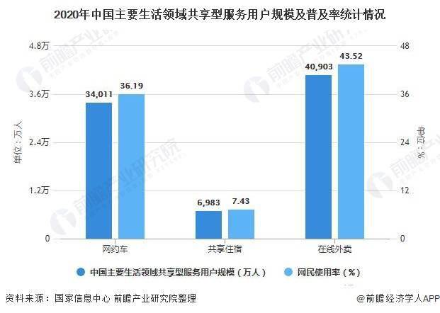 模切机市场现状及发展趋势分析