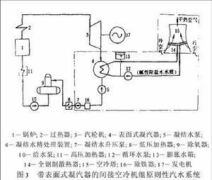 手摇发电原理图，深入理解其工作原理与机制