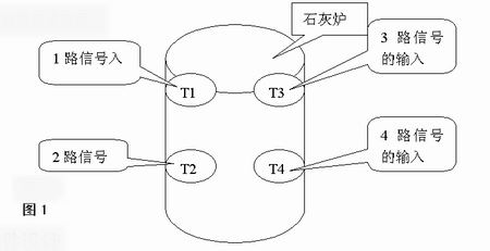 电子测量技术中温度的测量位置选择与应用分析