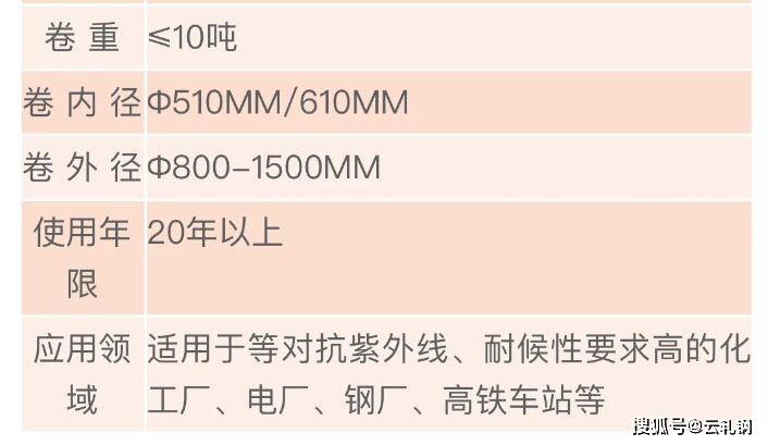 防锈纸的用途及其在各个领域的应用