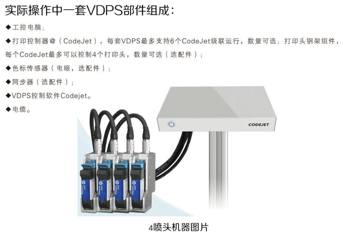 喷码机的危害及其影响