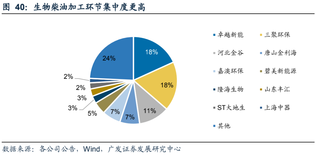 生物能源是否属于新能源？解析与探讨