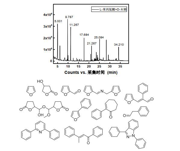 门把手系列