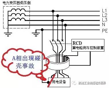 弧焊机与波段开关与大气采样仪原理一样吗为什么