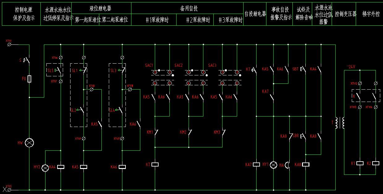 主令电器主要用来切换什么电路