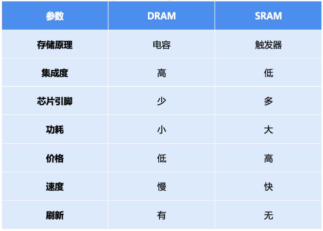 未来防伪技术的发展