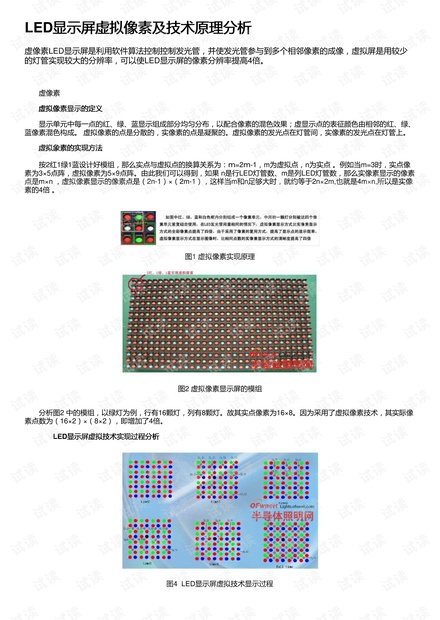 学做led显示屏难吗